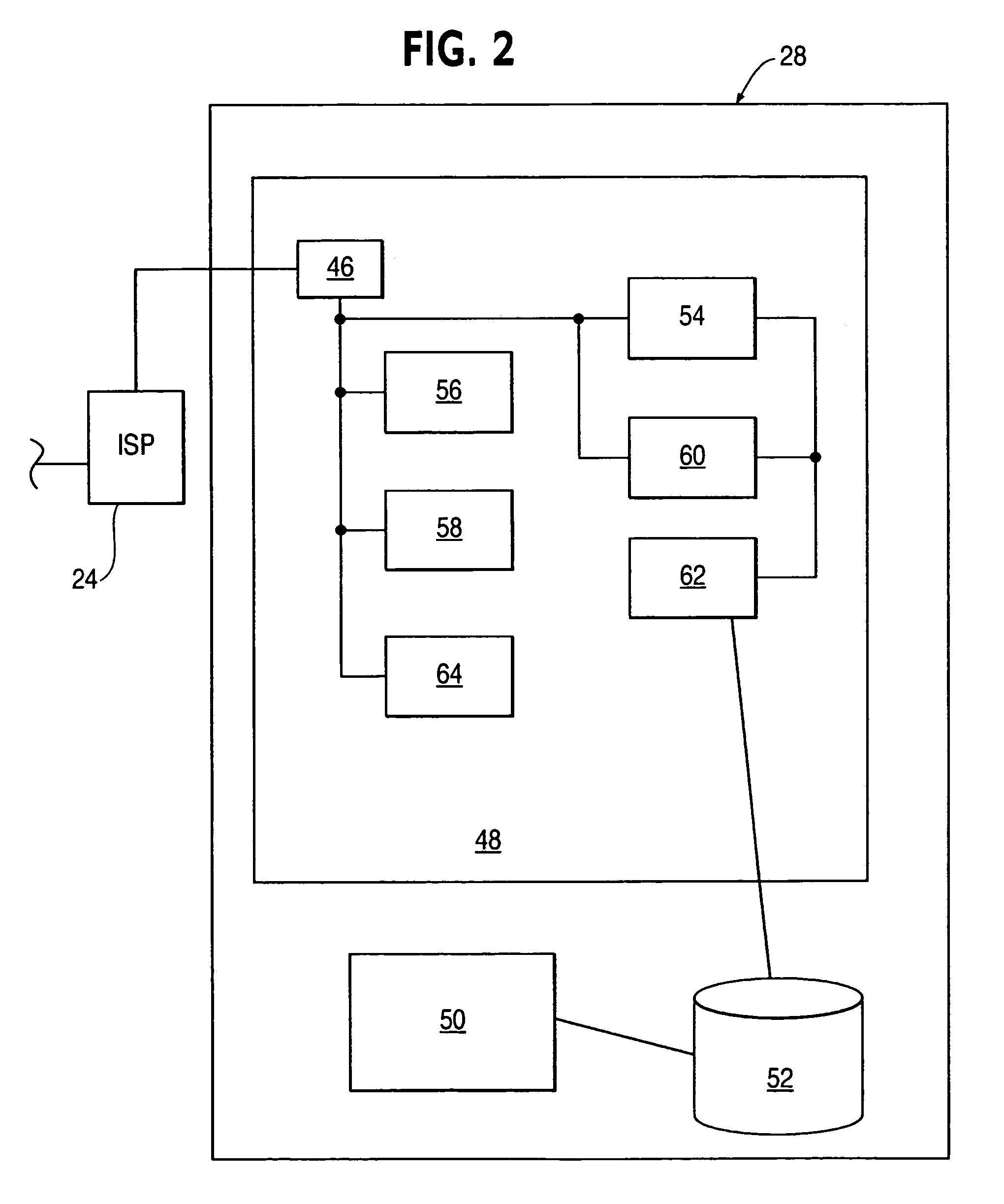 Touch screen input technique