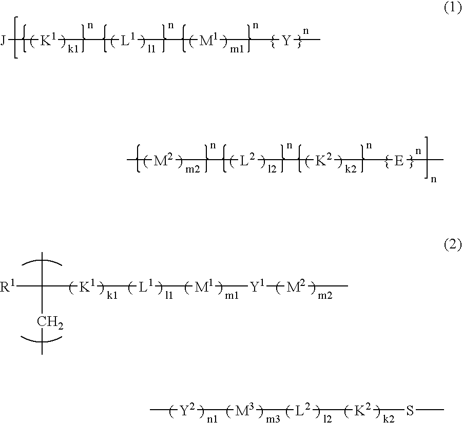 Resist polymer, resist composition, process for pattern formation, and starting compounds for production of the resist polymer