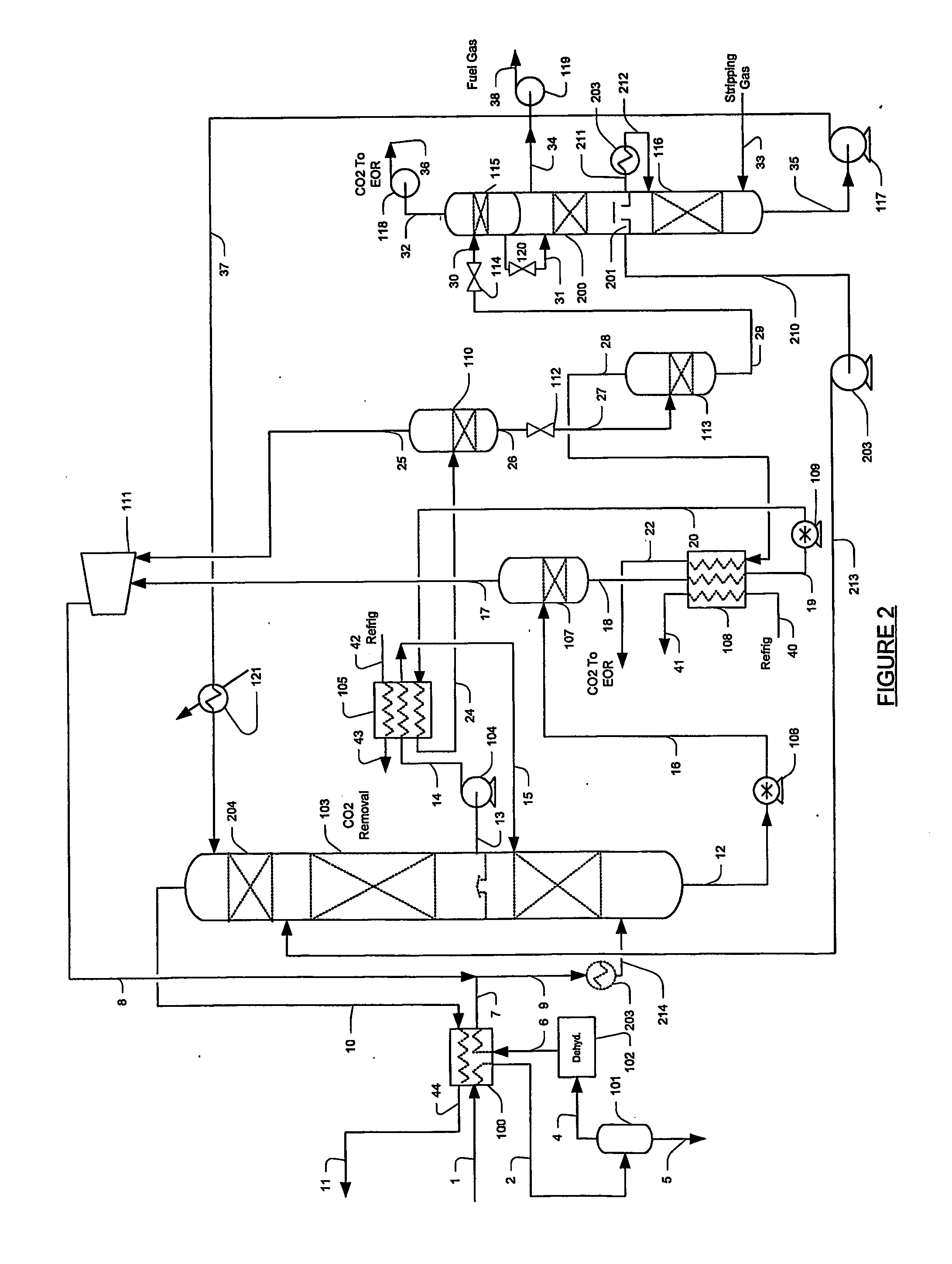 Configurations and method for improved gas removal