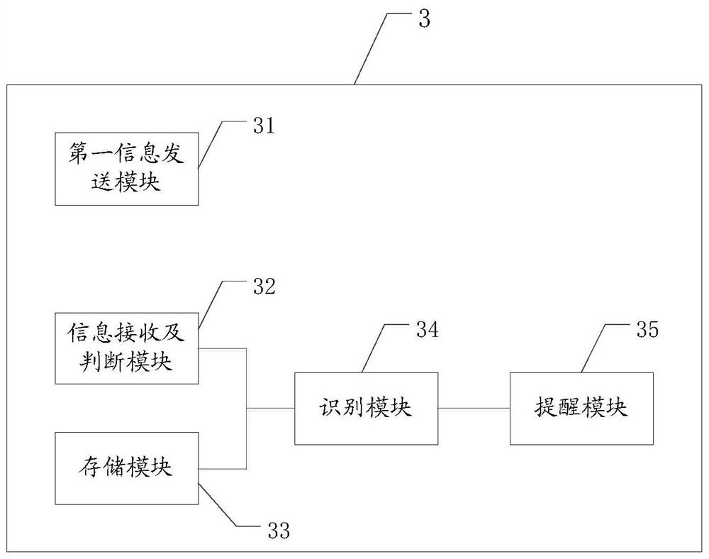 Inverter keyboard, inverter and inverter identification method