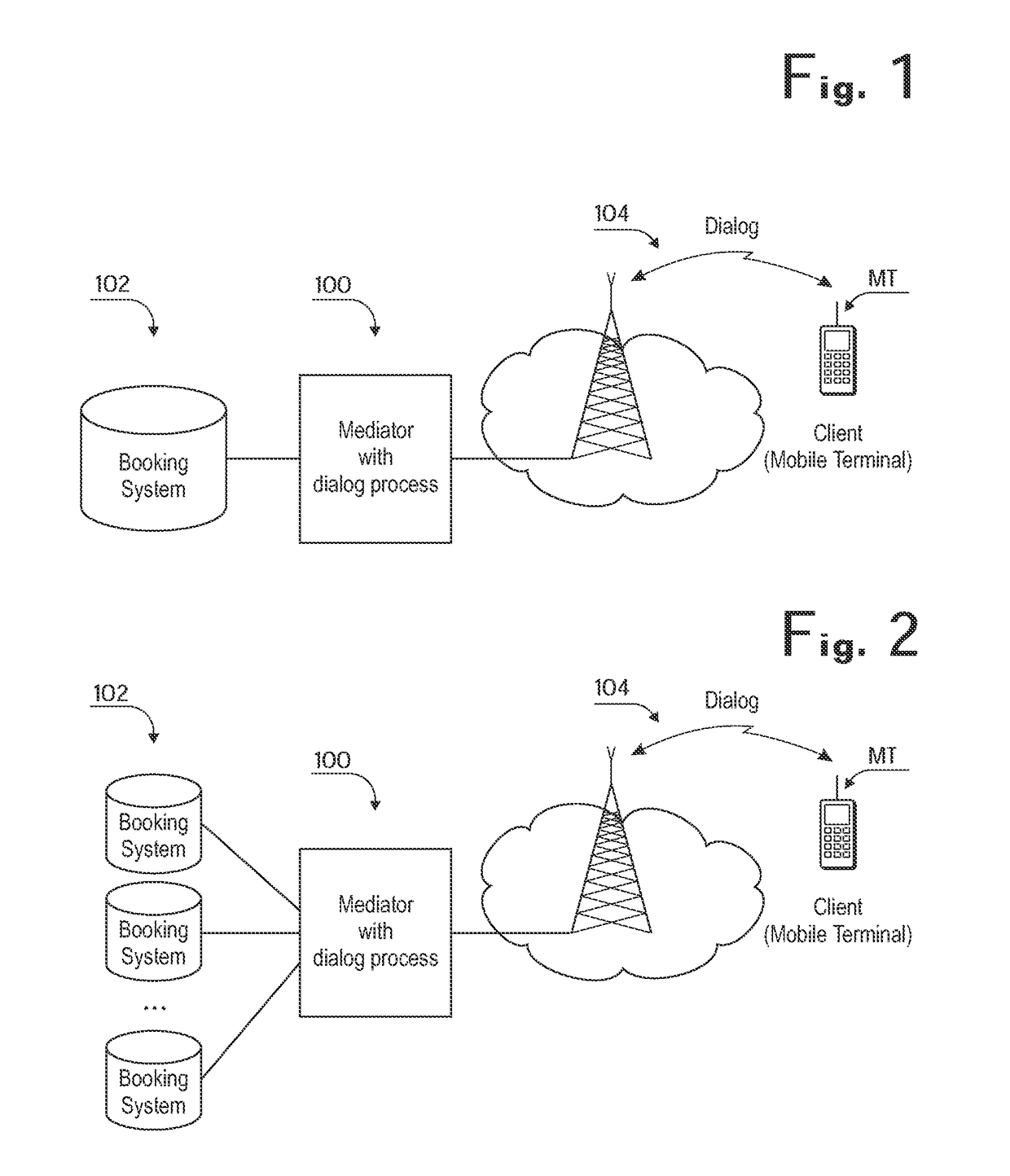 Using successive levels of authentication in online commerce