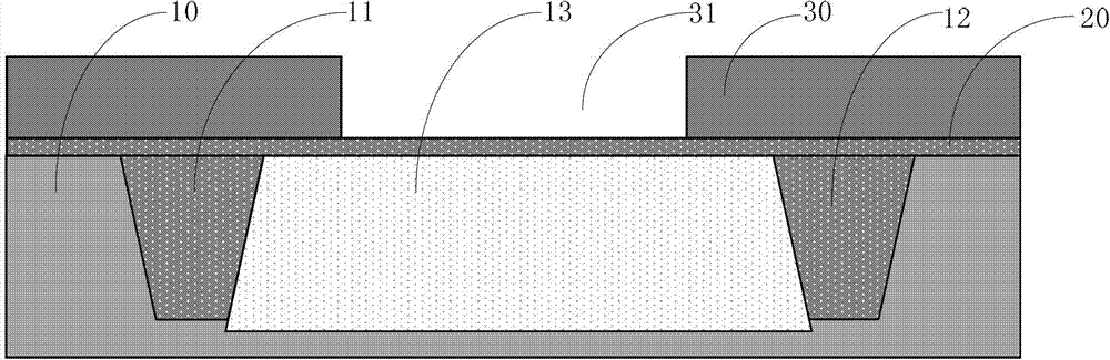 Method for manufacturing gate structure