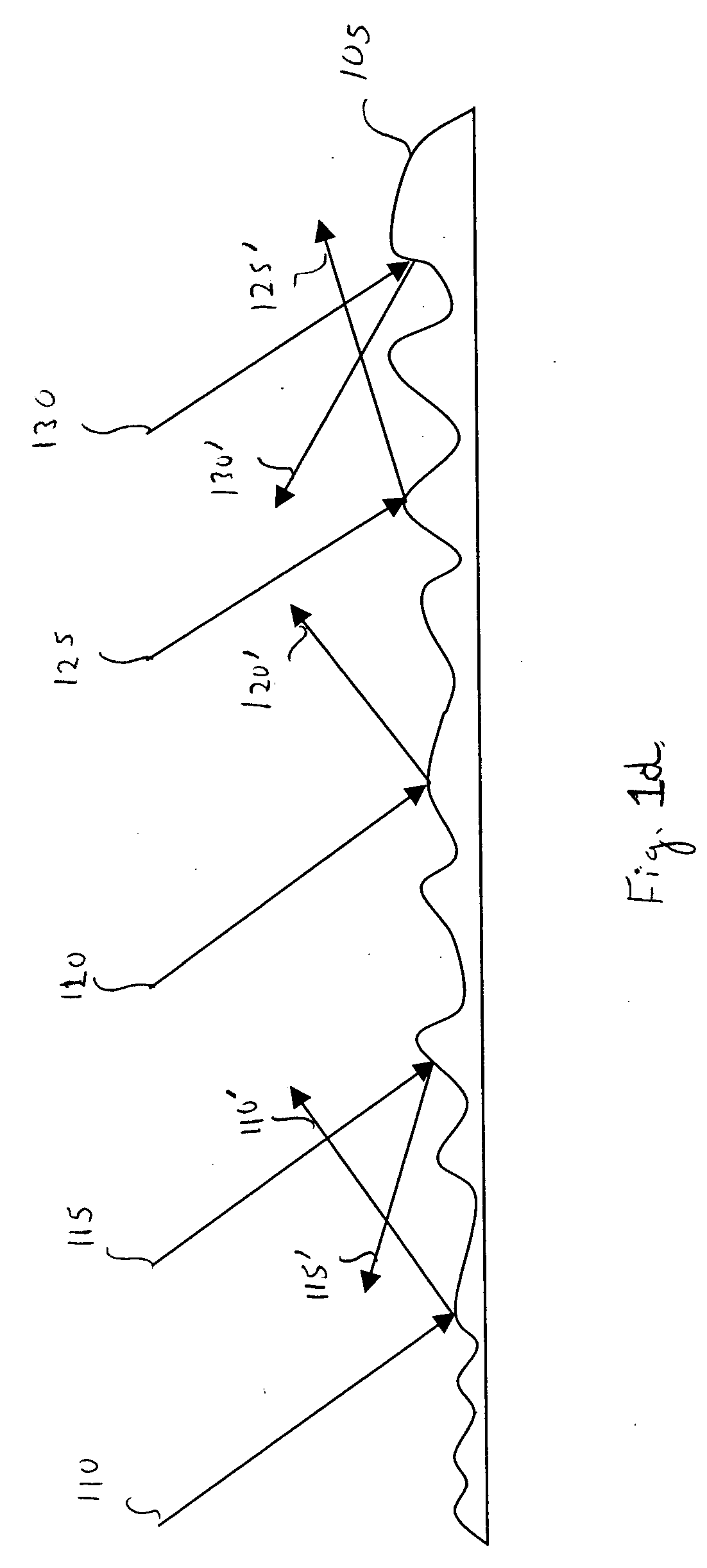 Method and device for optical navigation