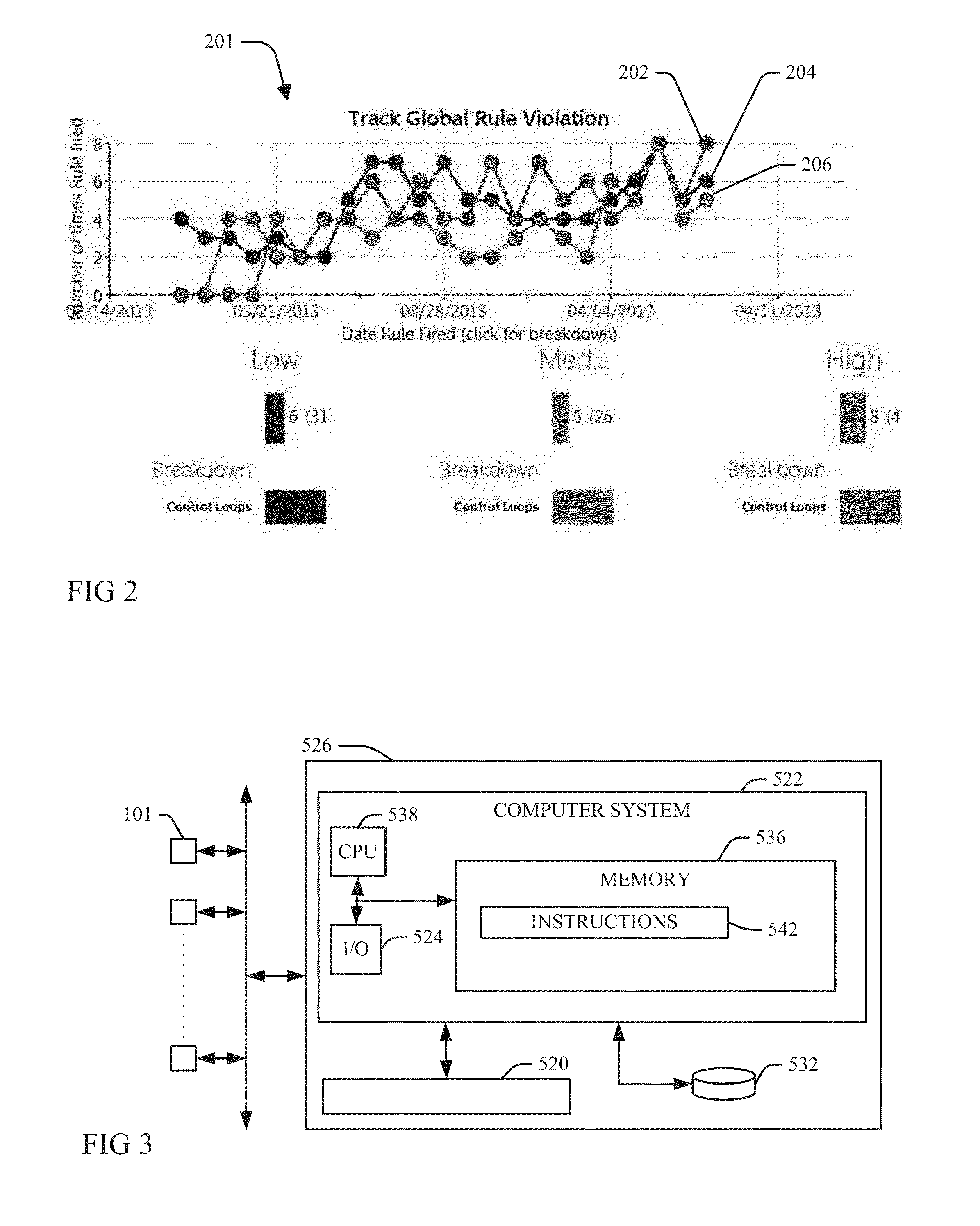 Conditional monitoring of industrial systems