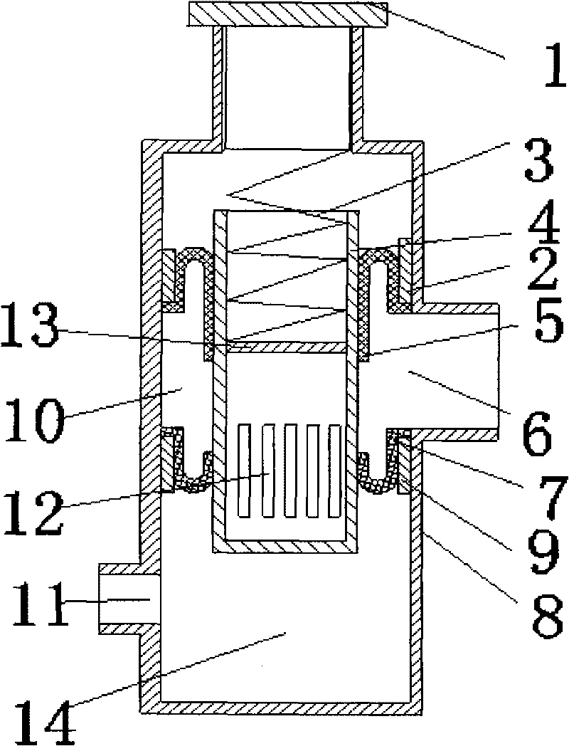 Safety pressure-limiting valve