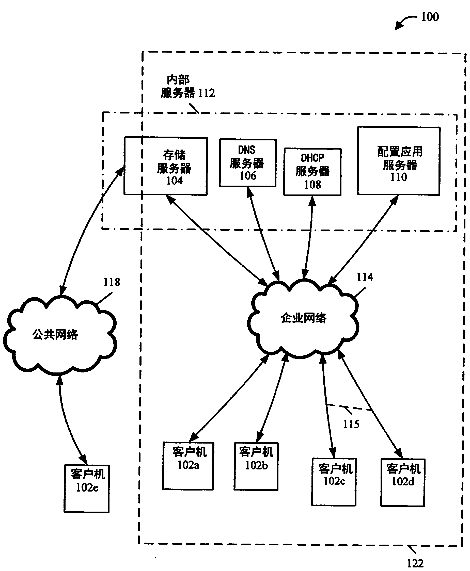 Retrieval, parsing and application of a configuration for a client having a windows-based embedded image