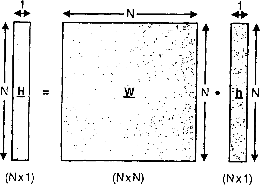 Reduced complexity channel estimation for wireless communication systems