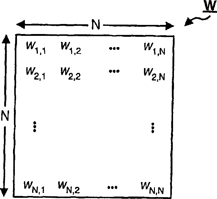 Reduced complexity channel estimation for wireless communication systems