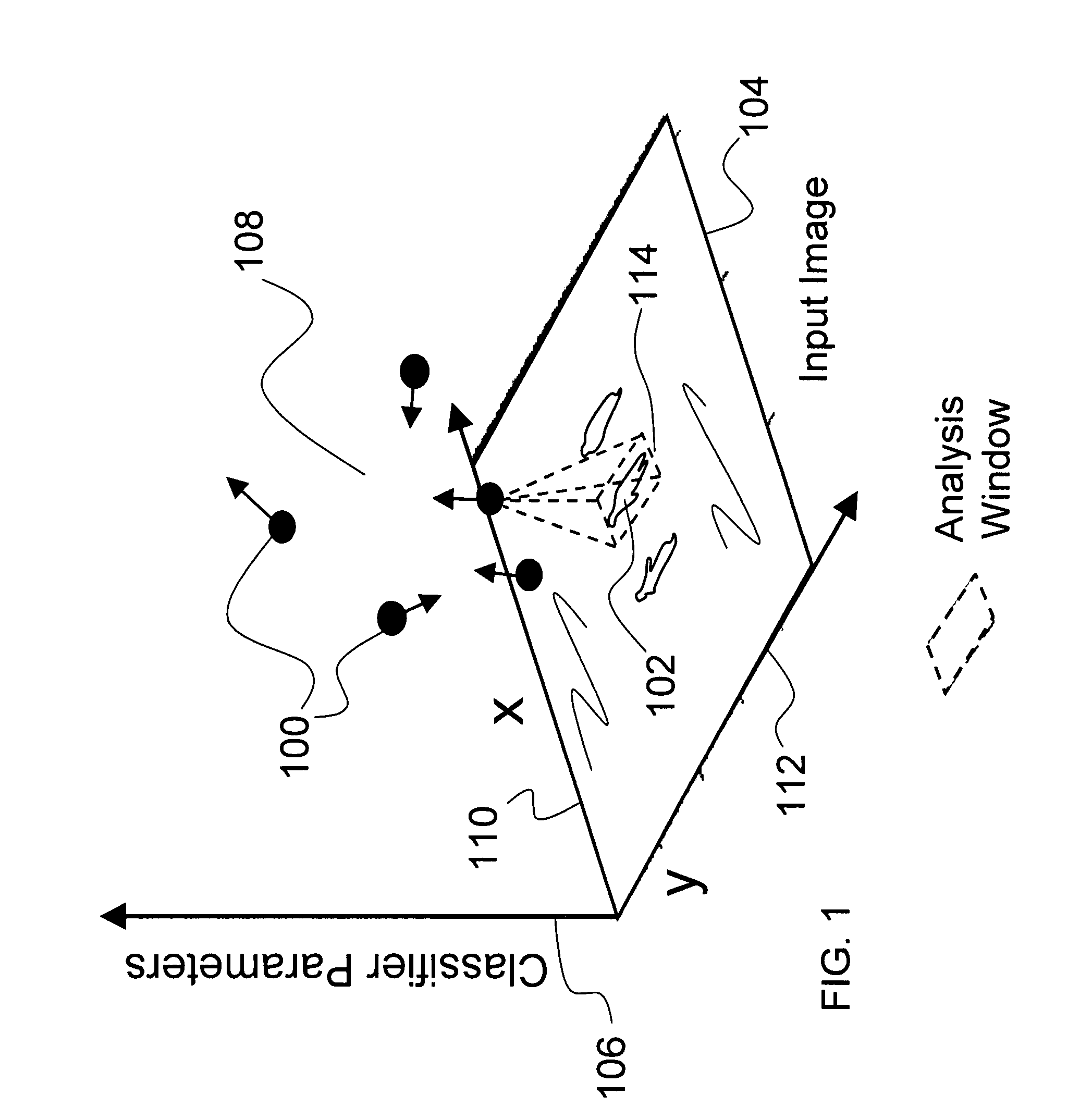 Behavior recognition using cognitive swarms and fuzzy graphs