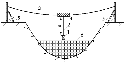 A Composite Shock Absorbing Concrete Hanging Tank Suitable for Strong Wind Conditions