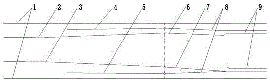 Three-gauge track changer