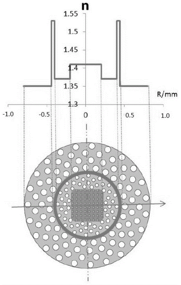 Micro-structured optical fiber for generating and transmitting vortex light beams