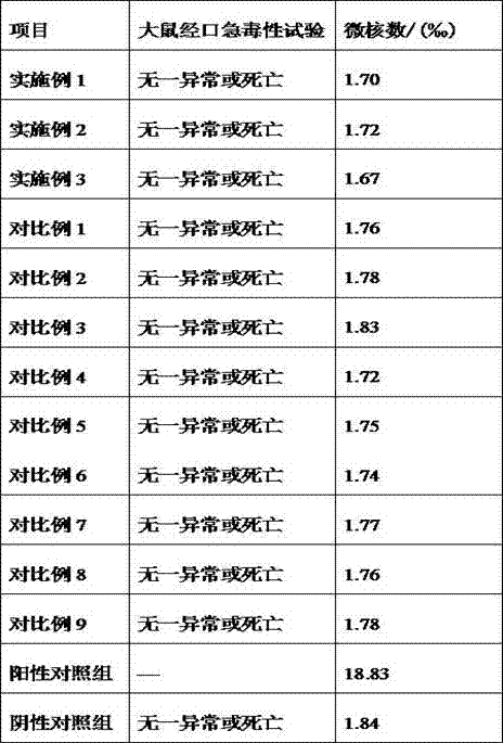 Fermentation method of selenium-rich pear residues