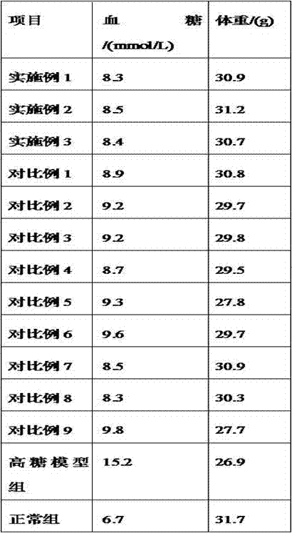 Fermentation method of selenium-rich pear residues