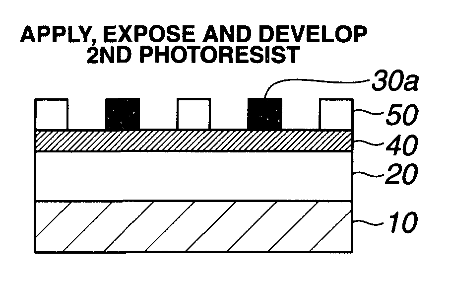 Patterning process and resist composition used therein