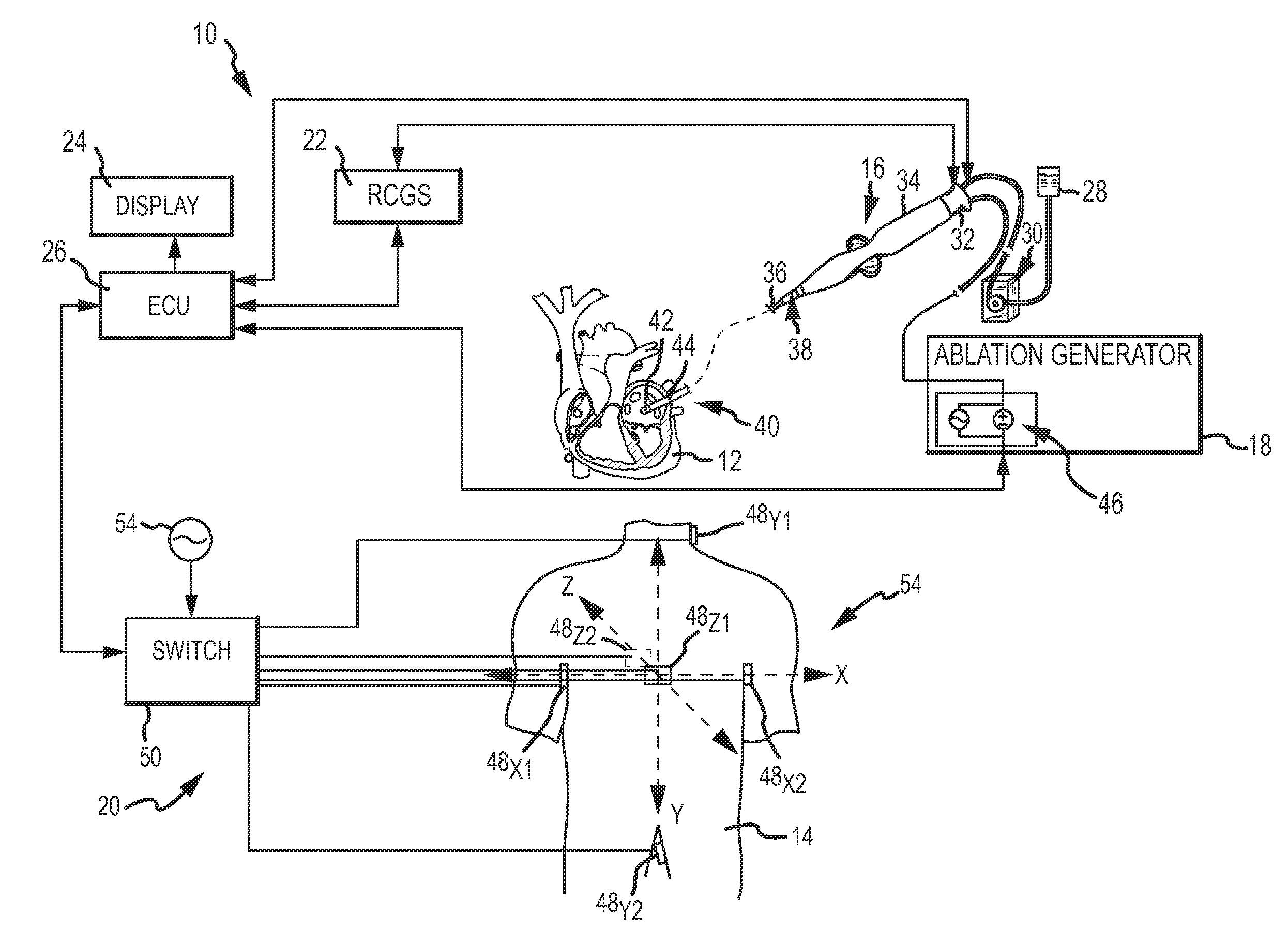 System and method for controlling delivery of ablation energy to tissue