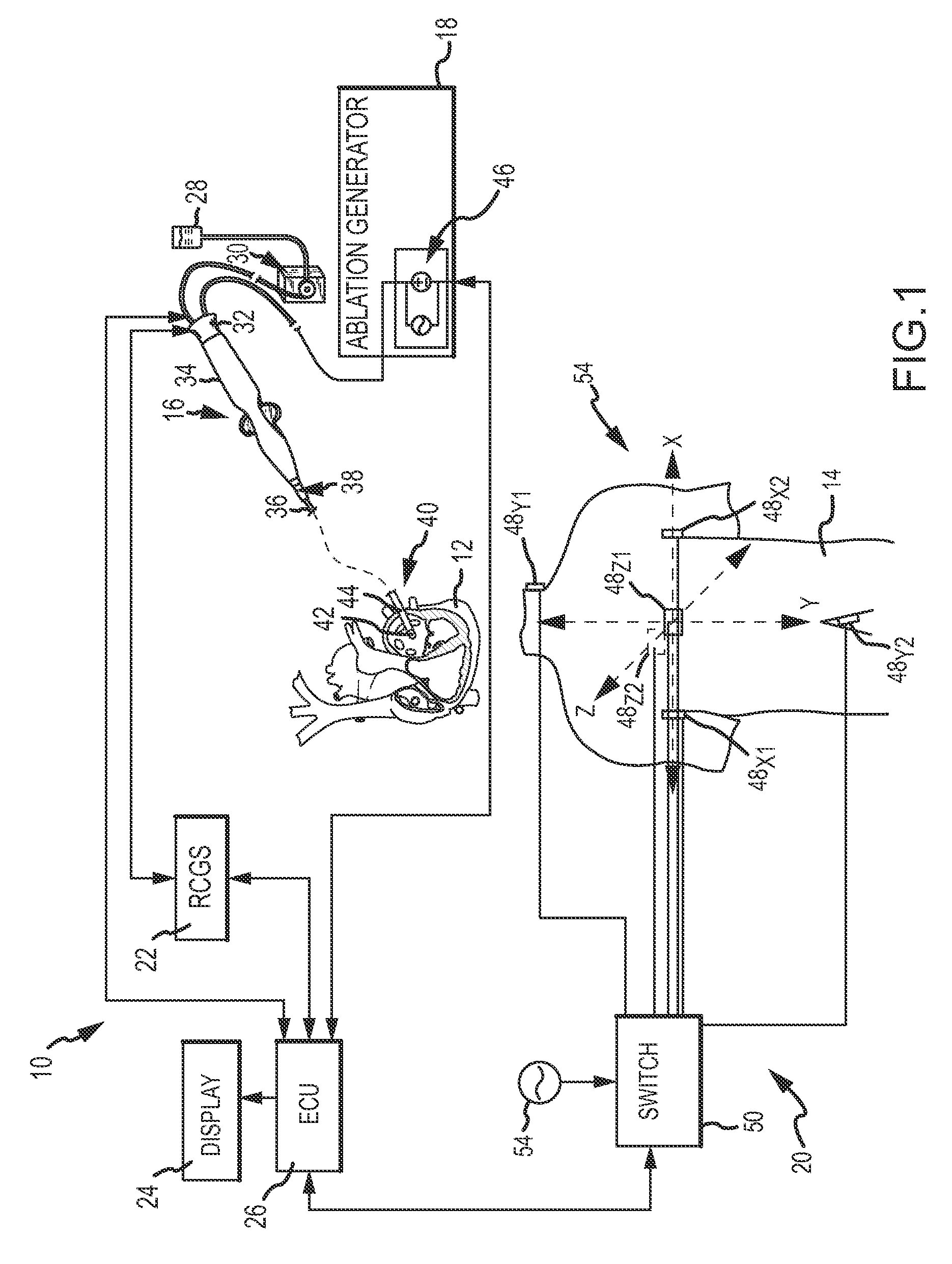 System and method for controlling delivery of ablation energy to tissue