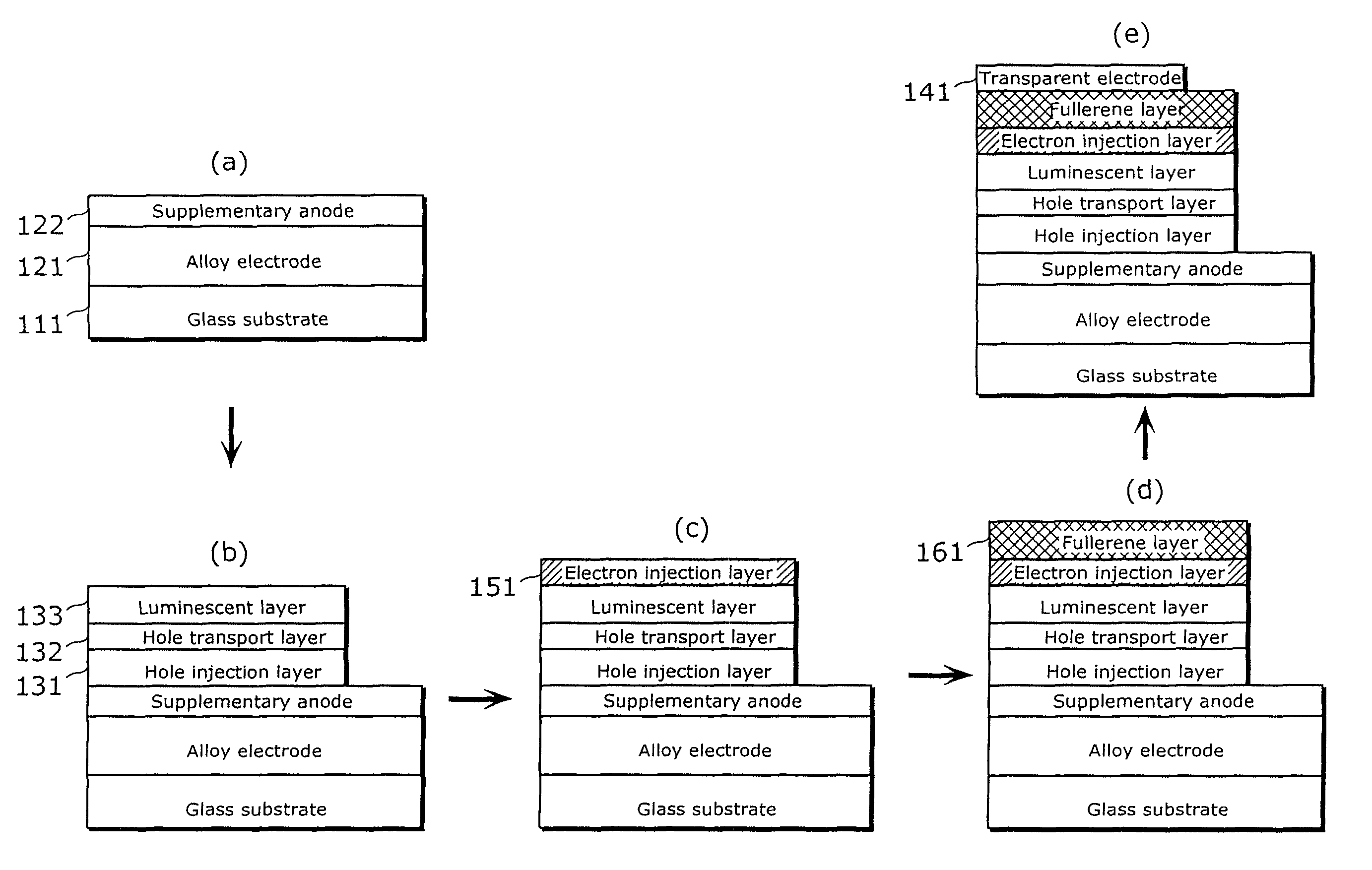 Organic electroluminescence element