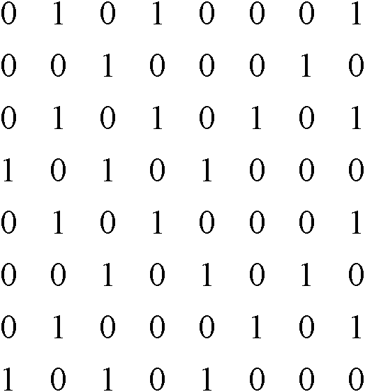 Two-dimensional run length constrained codec with protected words and its usage method