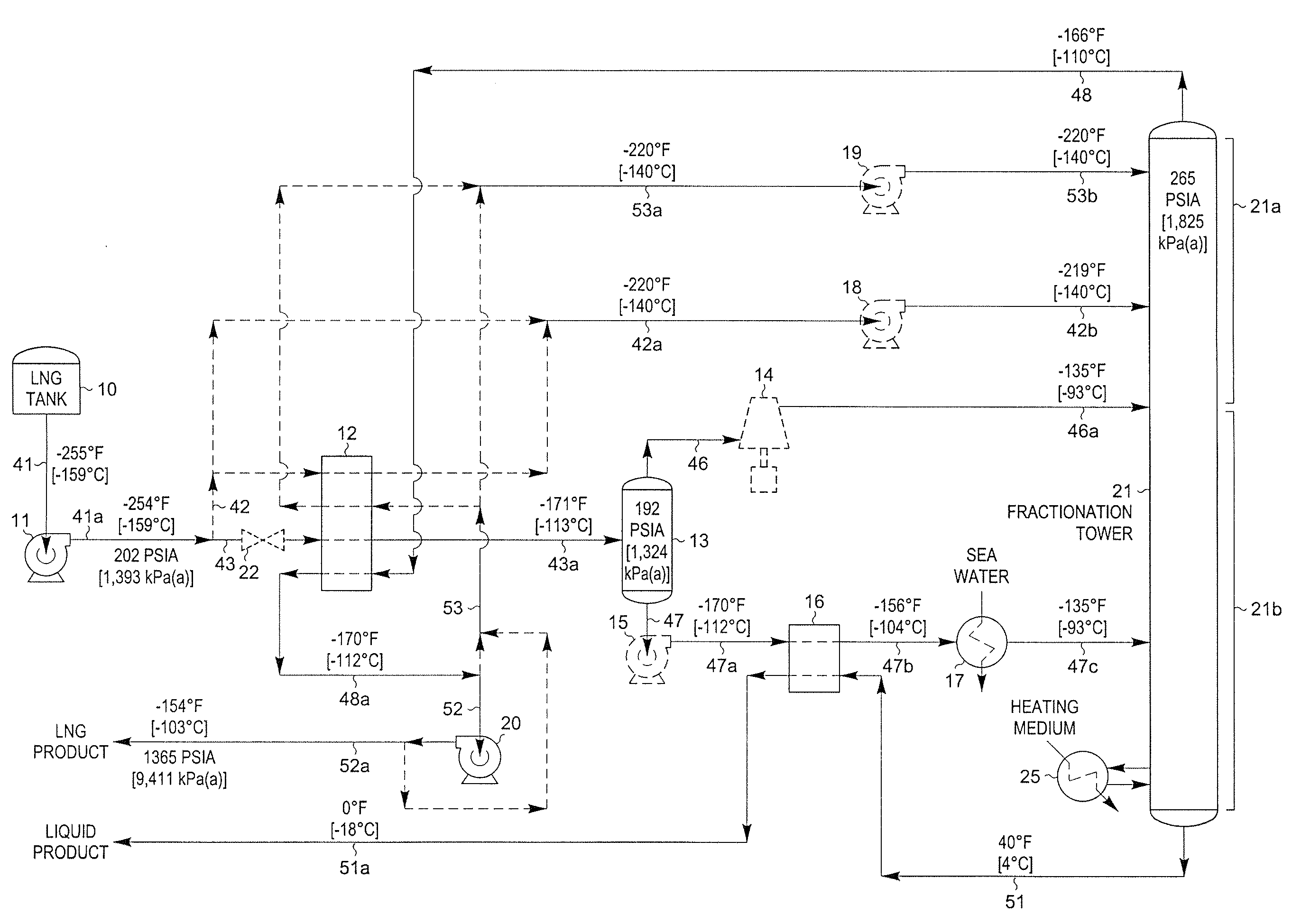 Liquefied natural gas processing