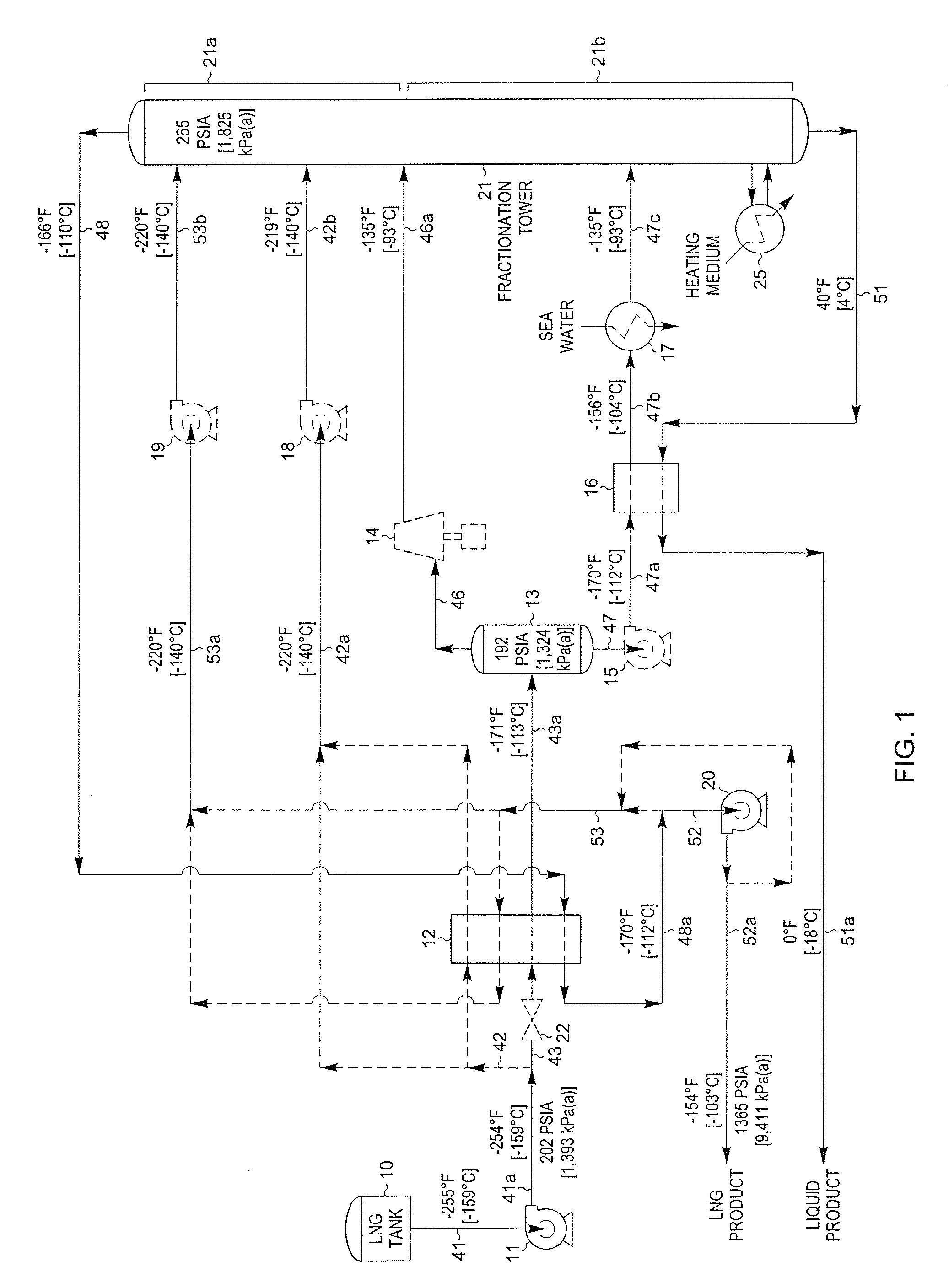 Liquefied natural gas processing