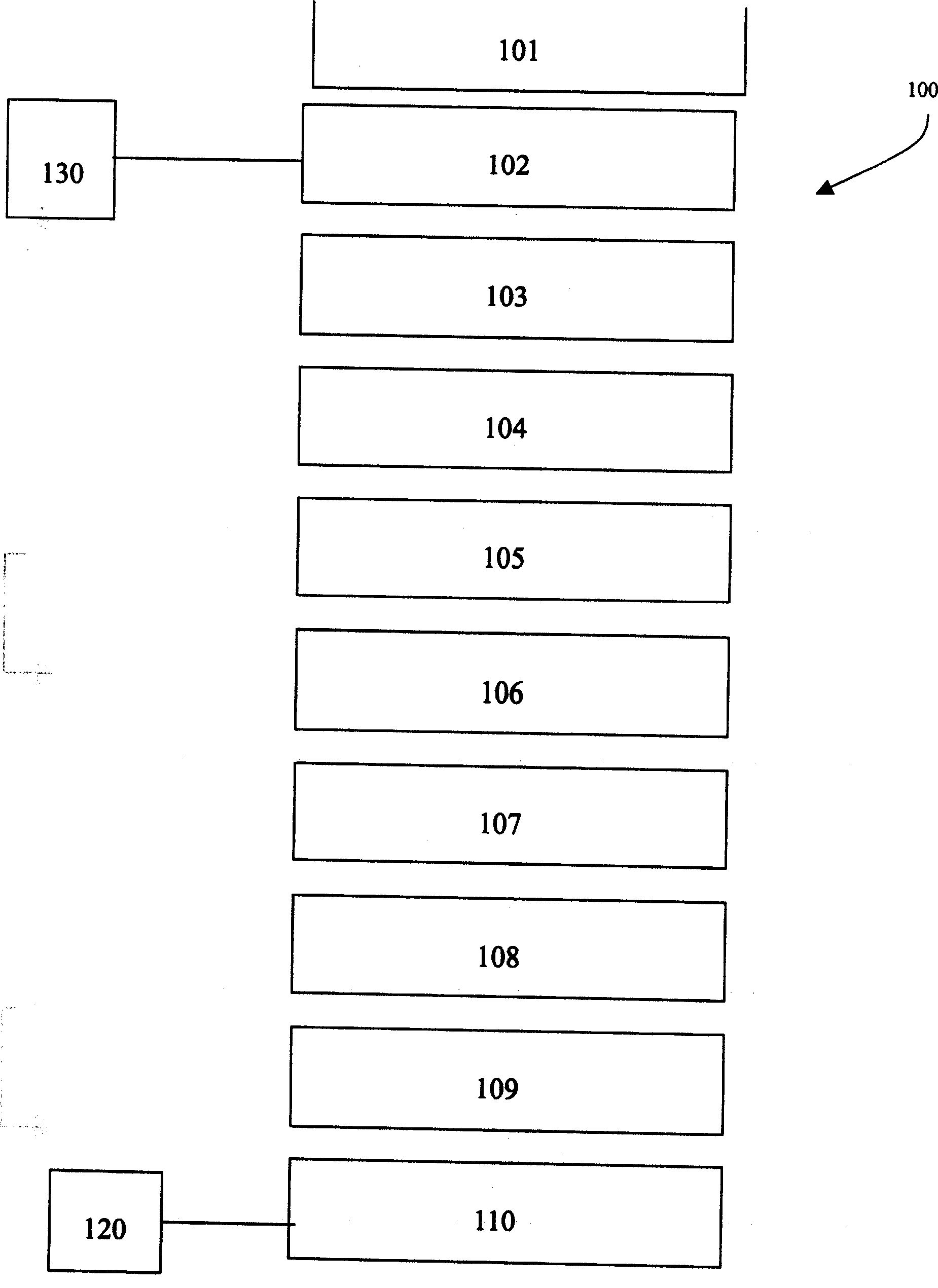 Petroleum coking-slurry burning control system