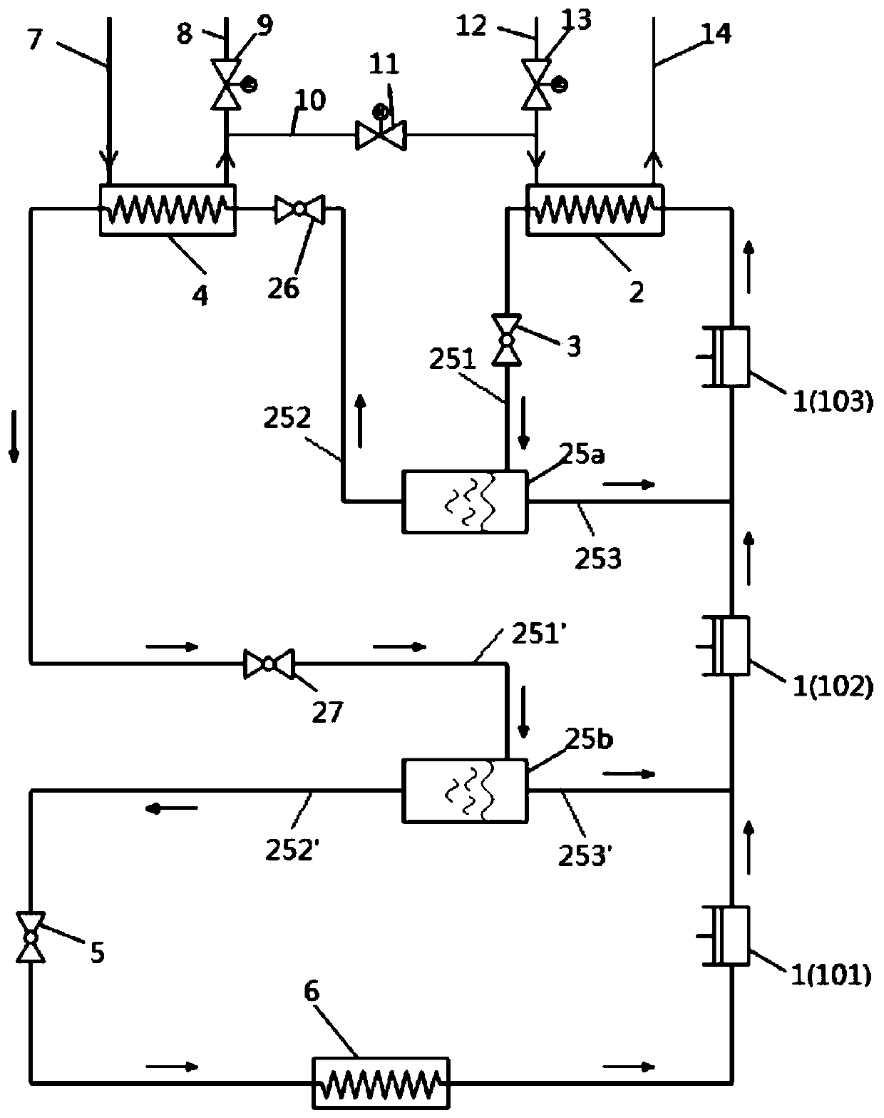 Double-enthalpy-increase double-condensation three-stage-compression refrigerating system, air conditioner and control method