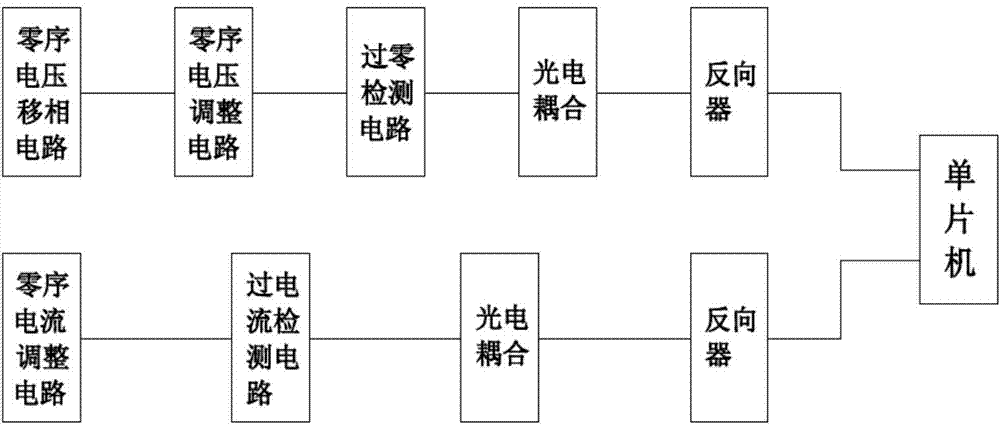 A mine-used explosion-proof low-voltage selective leakage protector