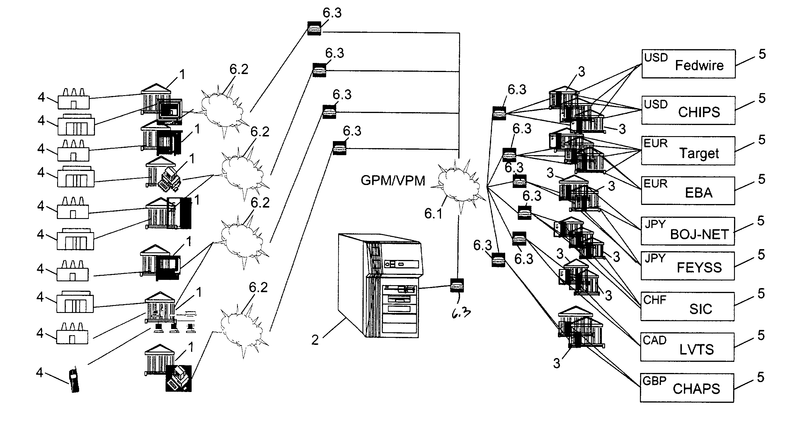 Method of and system for mitigating risk associated with settling of foreign exchange and other payments-based transactions