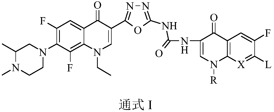 Bis-fluoroquinolone oxadiazole urea derivatives containing N-methyl gatifloxacin as well as preparation method and application of derivatives