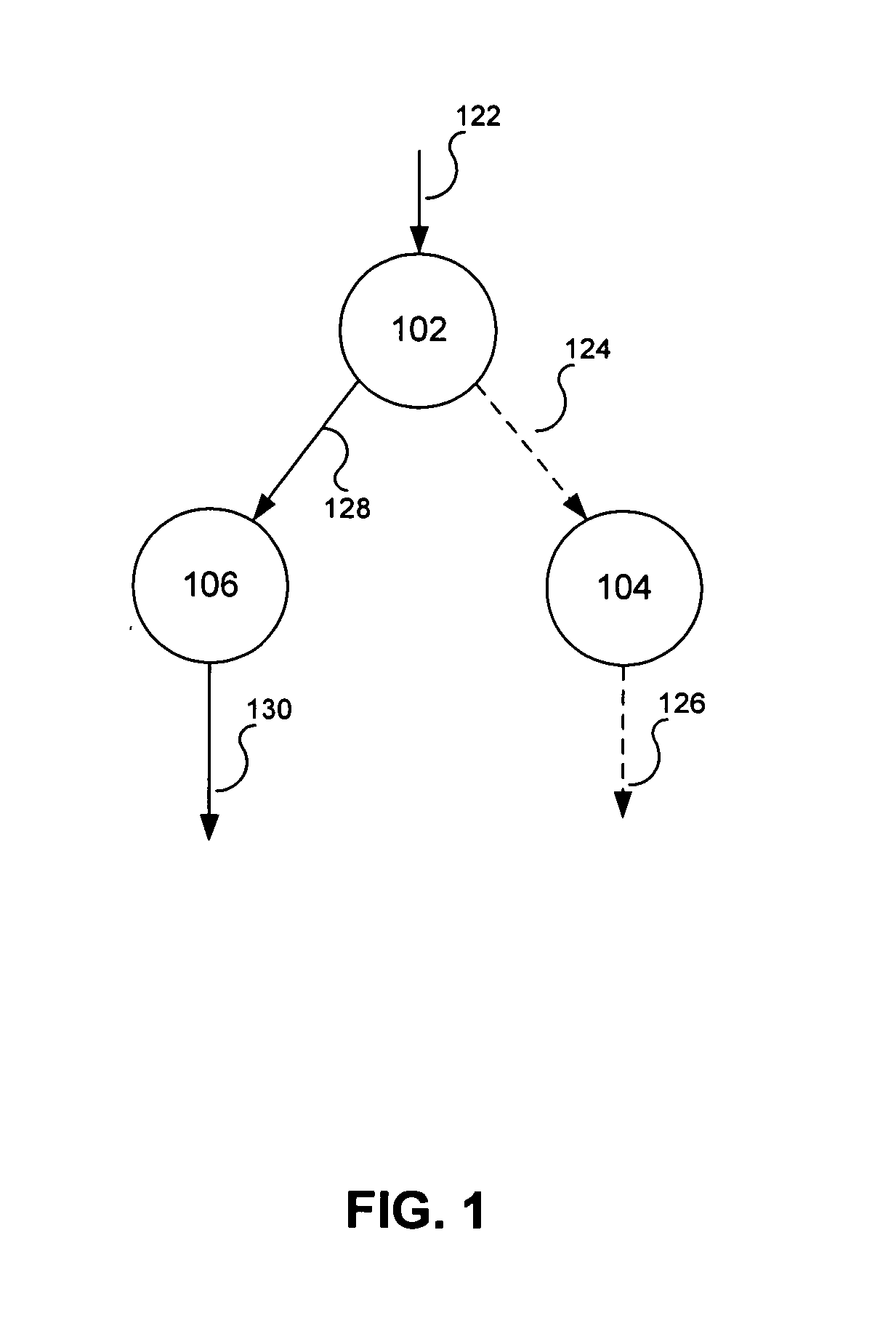 Scalable rename map table recovery