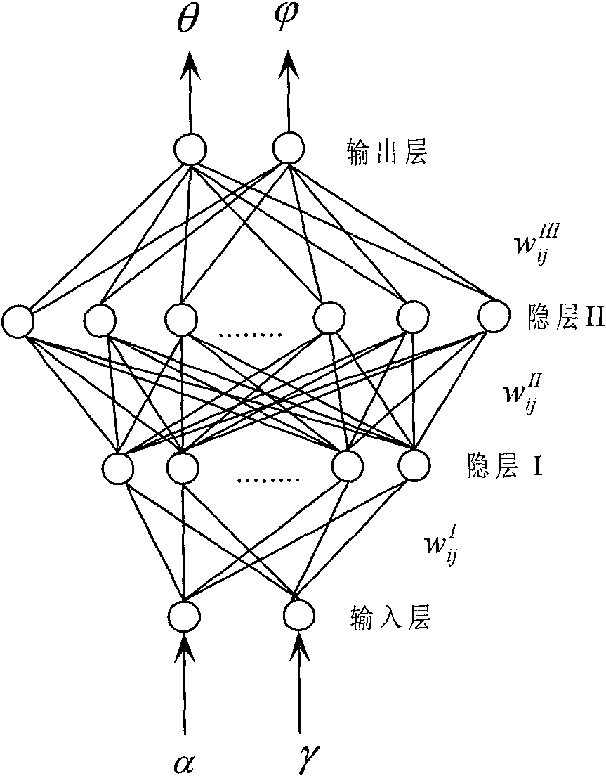 AC spot-welding dynamic electric resistance real-time measuring device and method