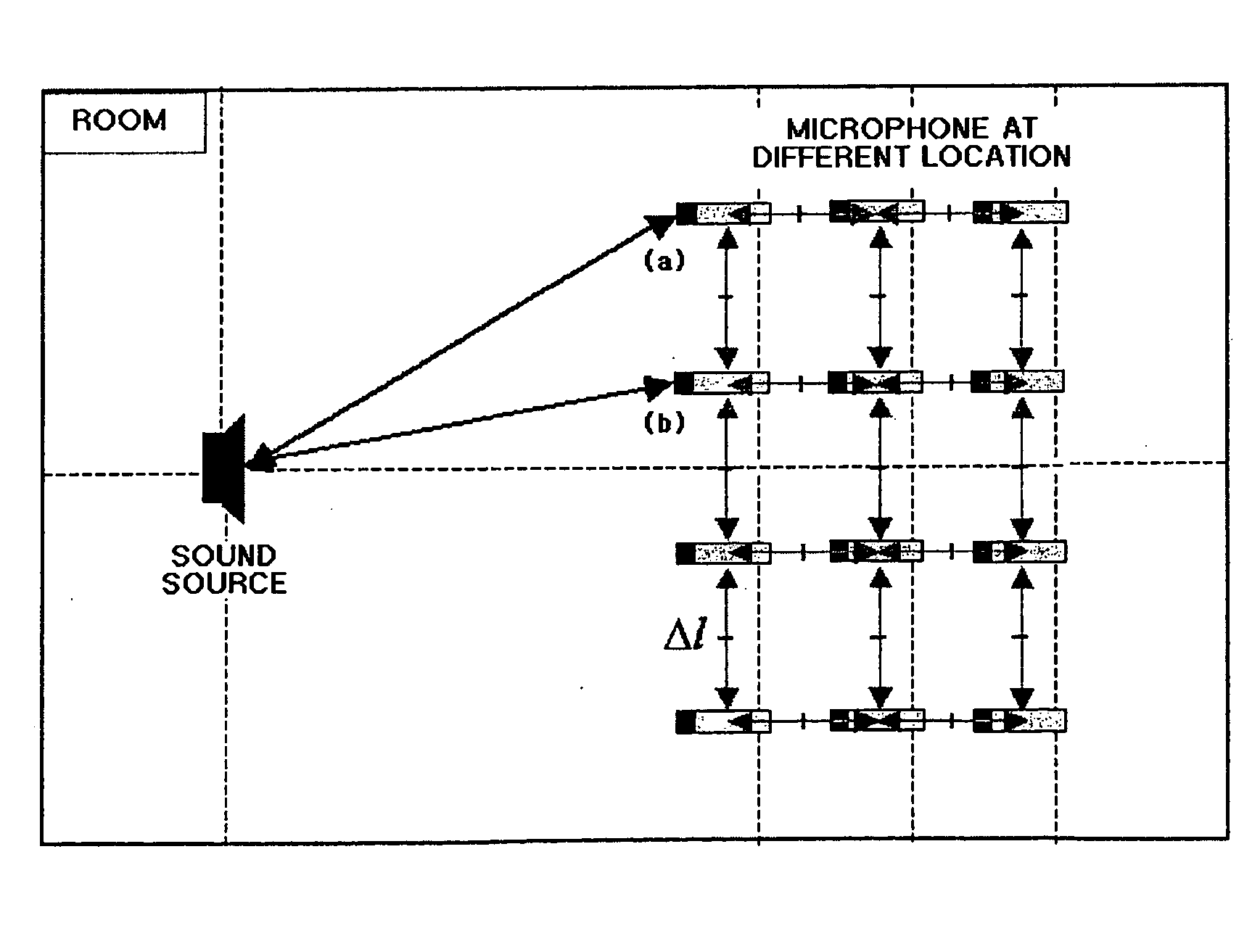 Method and apparatus for modeling room impulse response