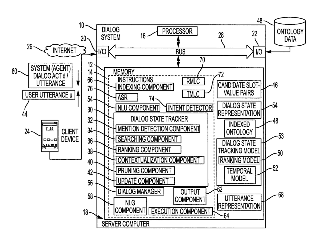 Probabilistic matching for dialog state tracking with limited training data