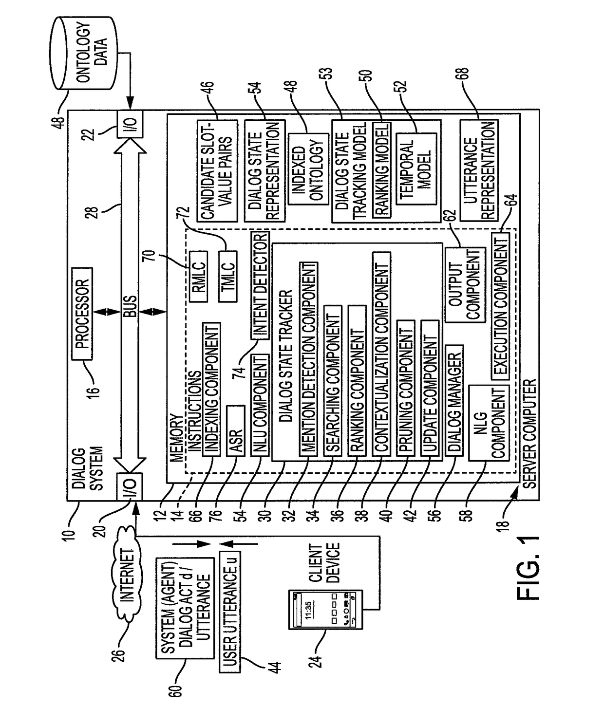 Probabilistic matching for dialog state tracking with limited training data