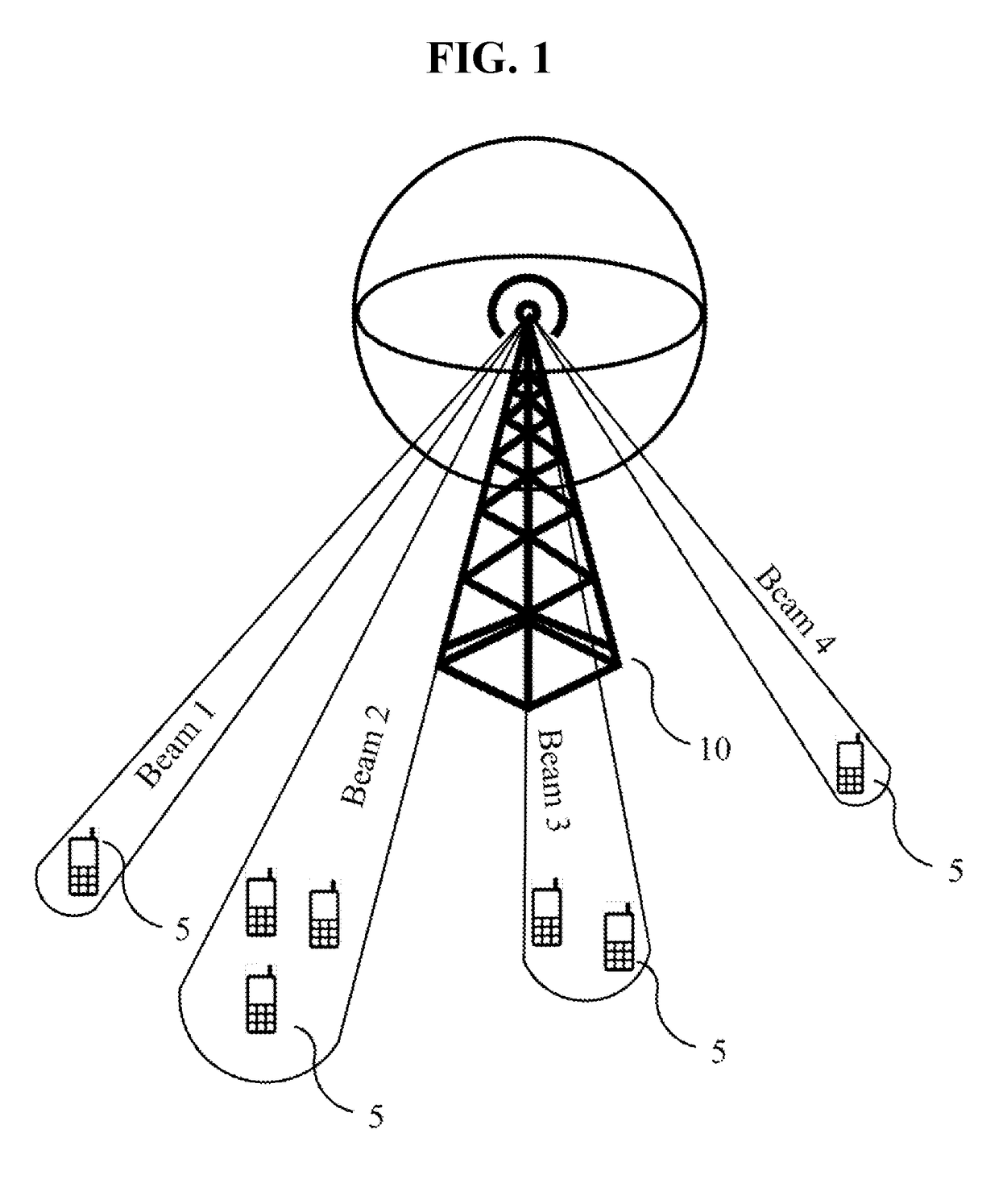 Random access method in bdma system and random access method in pattern/polarized bdma system