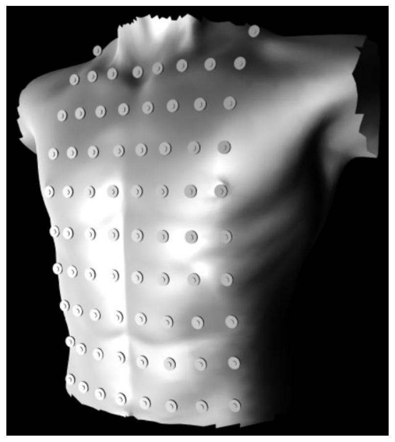 Atrial Fibrillation Analysis and Prediction Method Based on Cardiac Mapping Activation Sequence