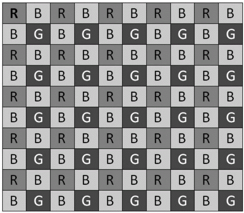 Denoising device and method for sequence image