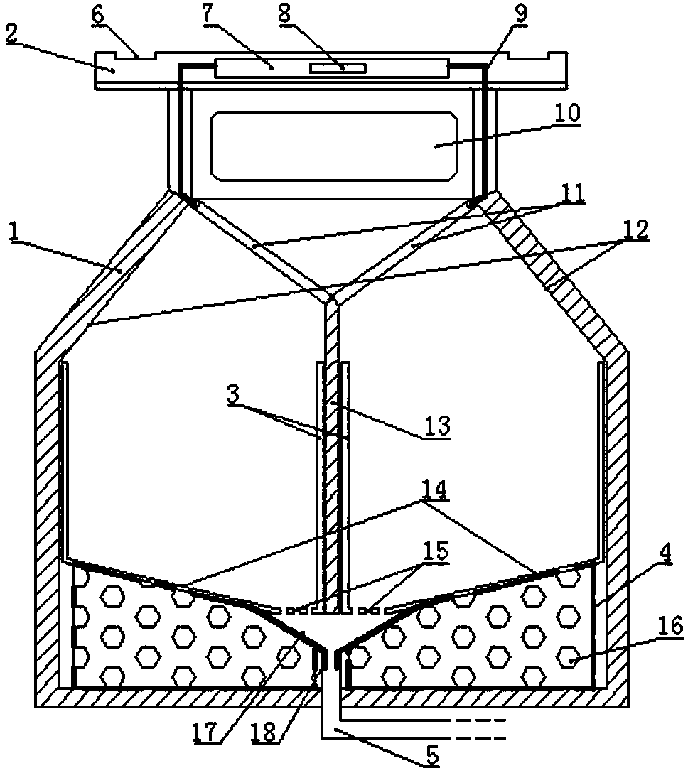 Rubbish recovery treatment equipment