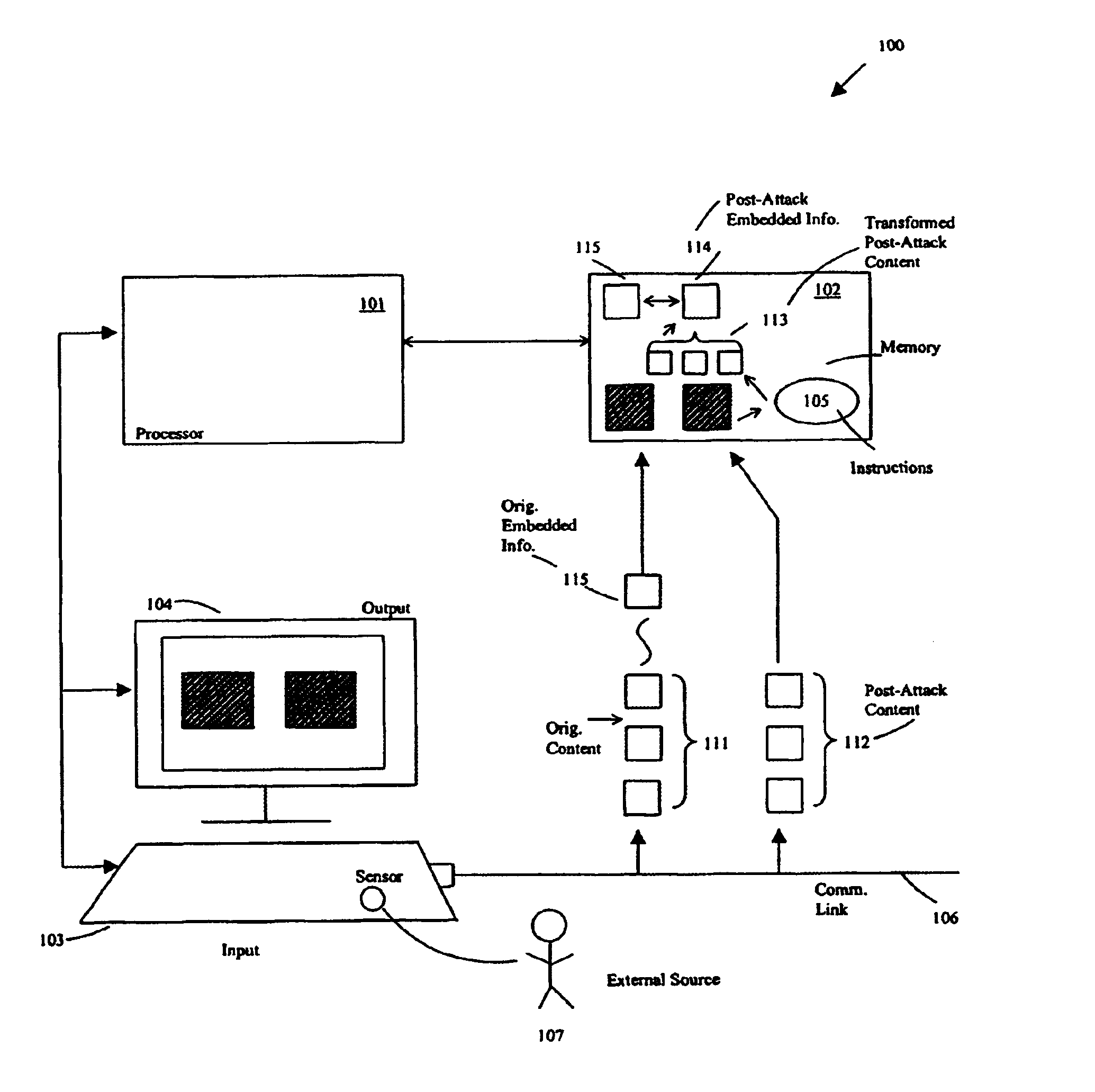 Detecting collusion among multiple recipients of fingerprinted information