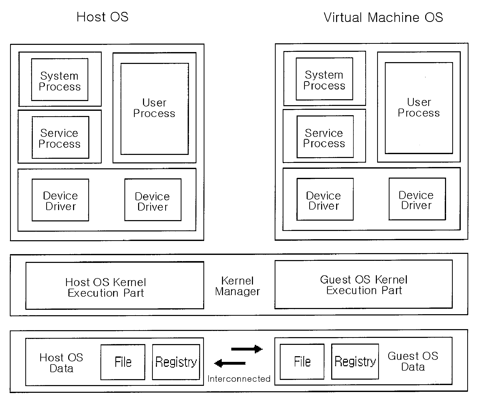 Movable virtual machine image