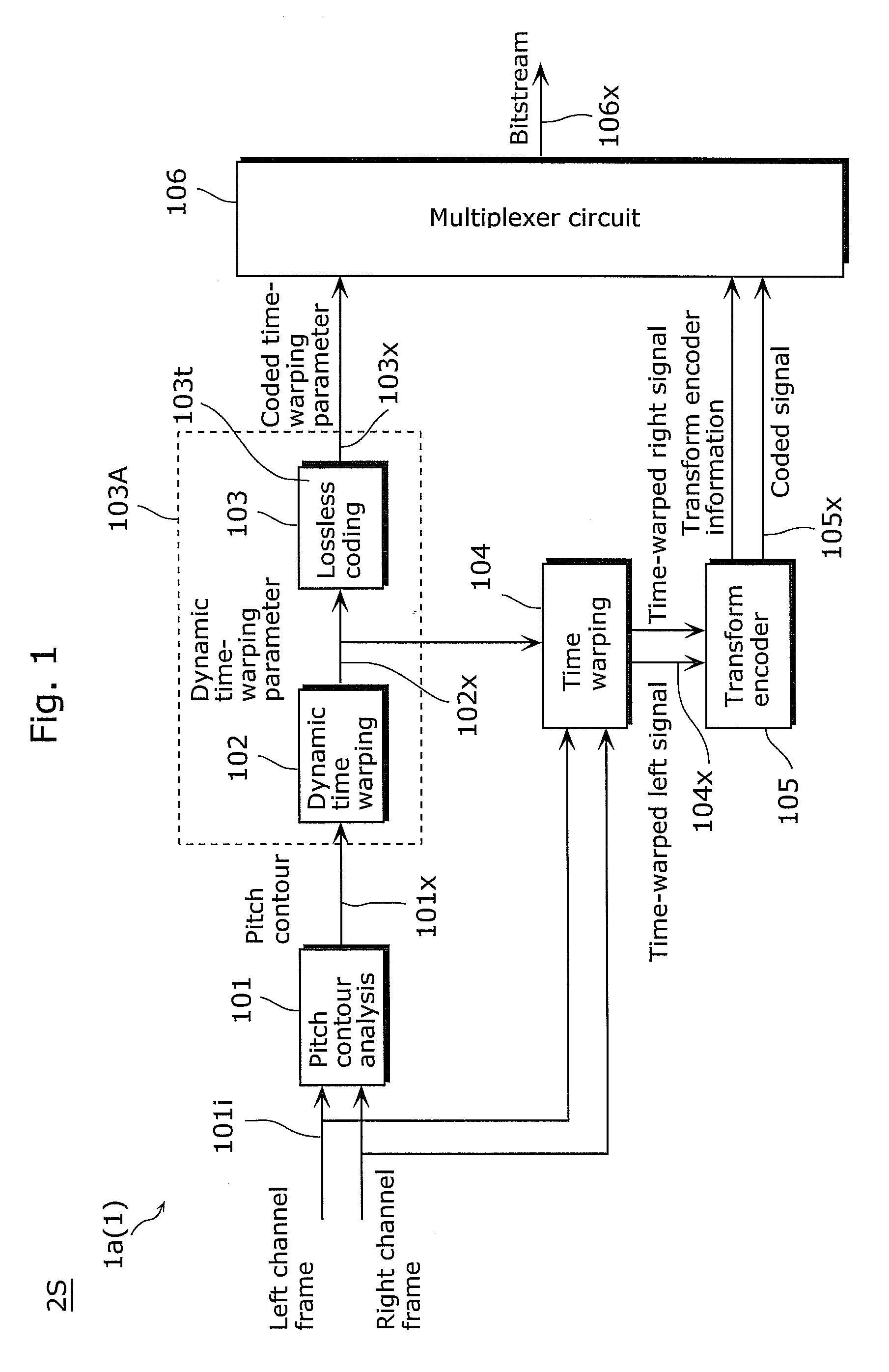 Audio encoding device, decoding device, method, circuit, and program