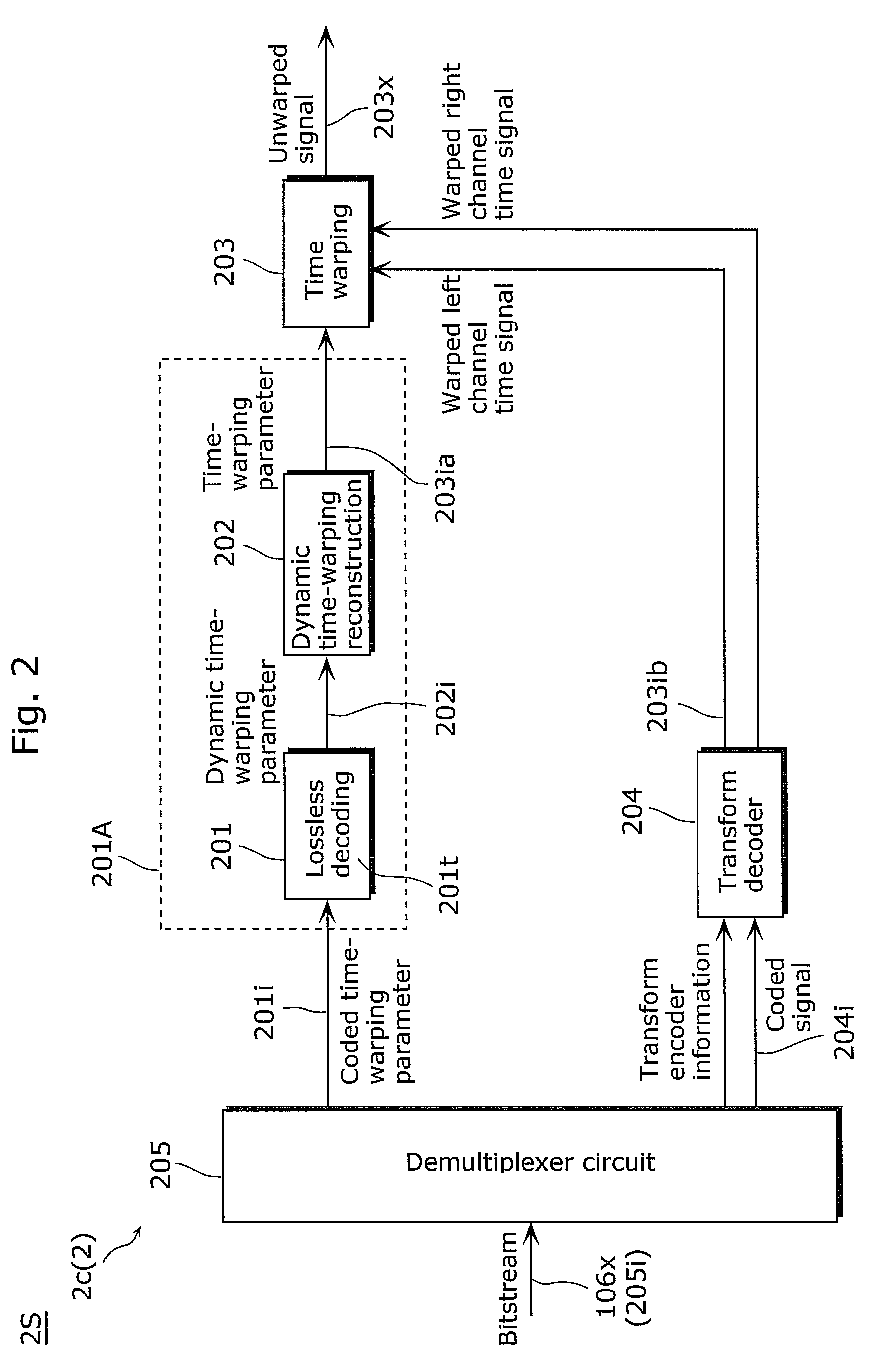 Audio encoding device, decoding device, method, circuit, and program