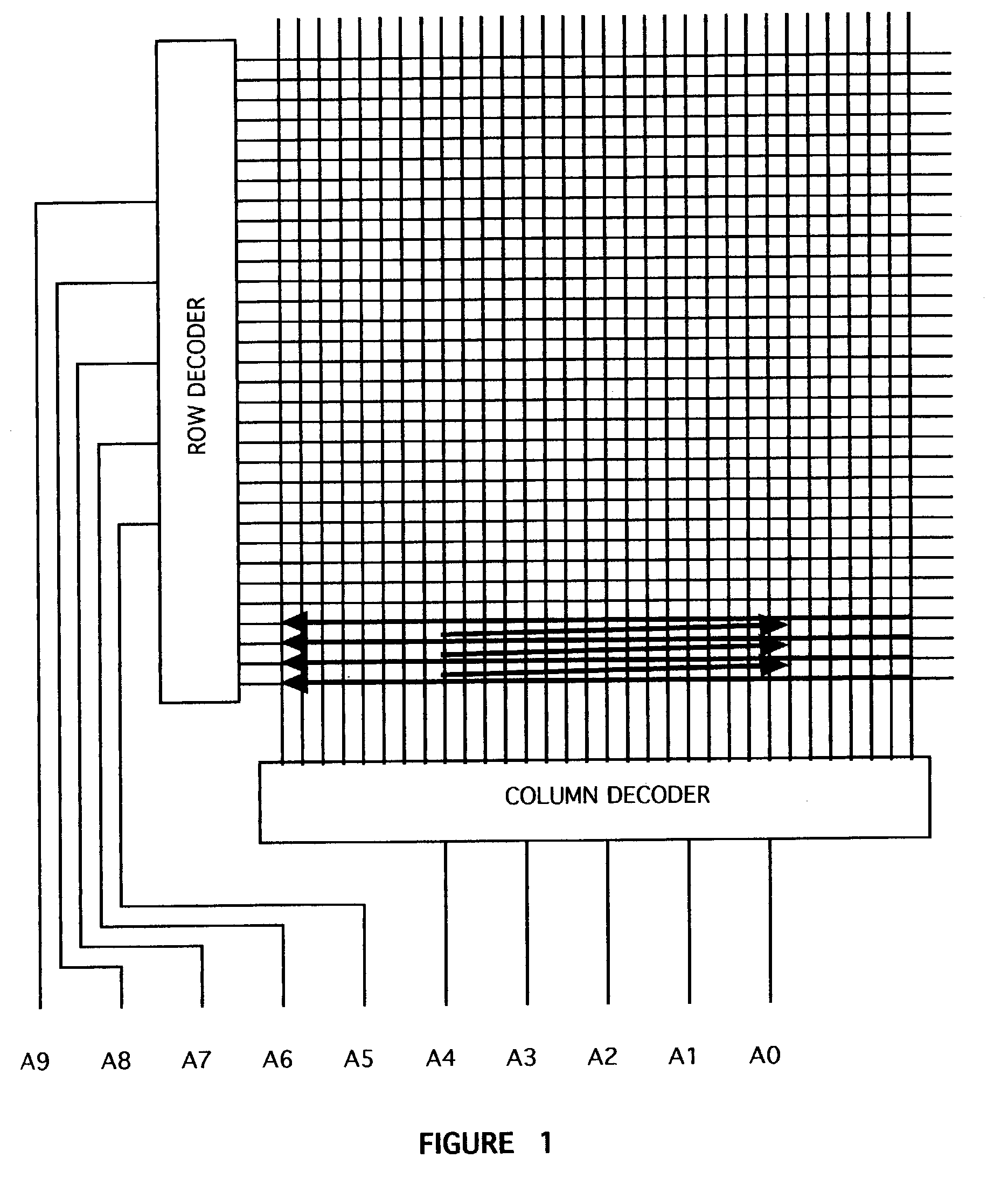 Error correcting memory access means and method