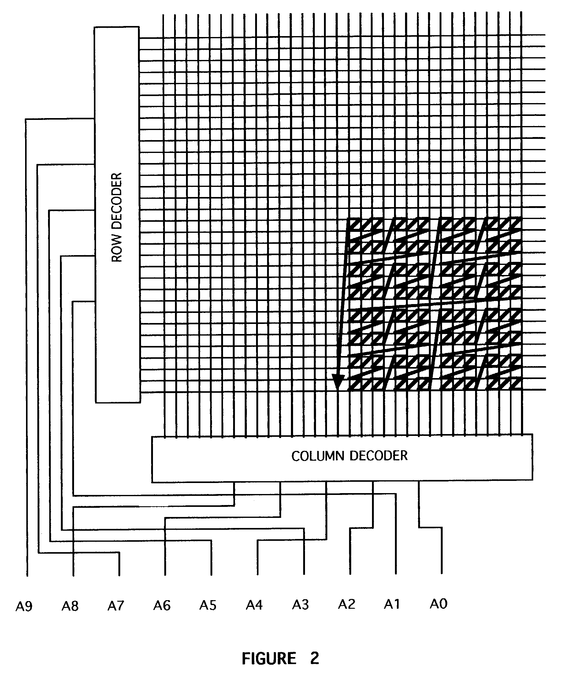 Error correcting memory access means and method