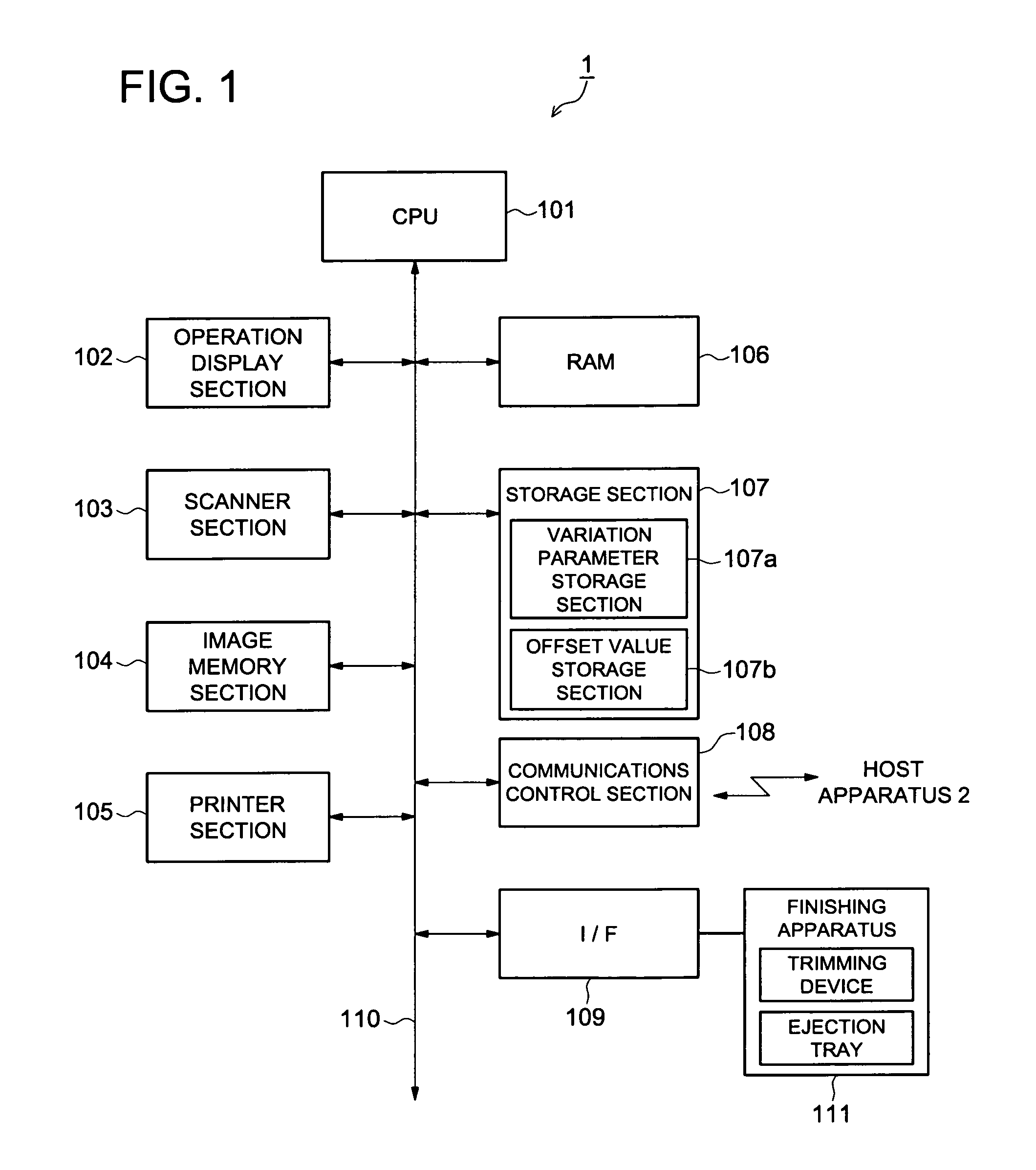 Image forming apparatus and program