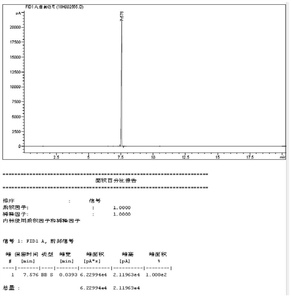 A kind of method for continuously preparing isopentenol