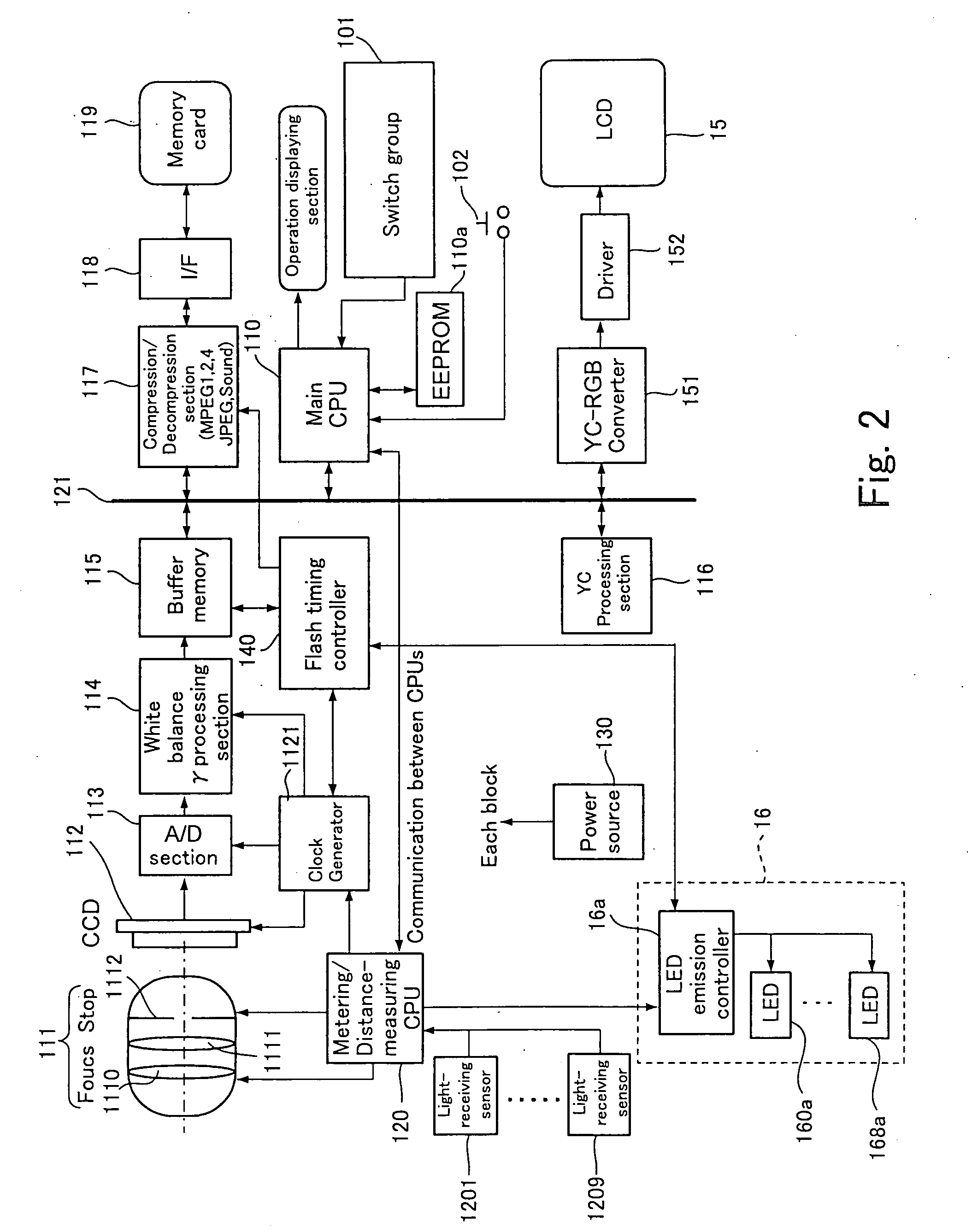 Image-taking apparatus