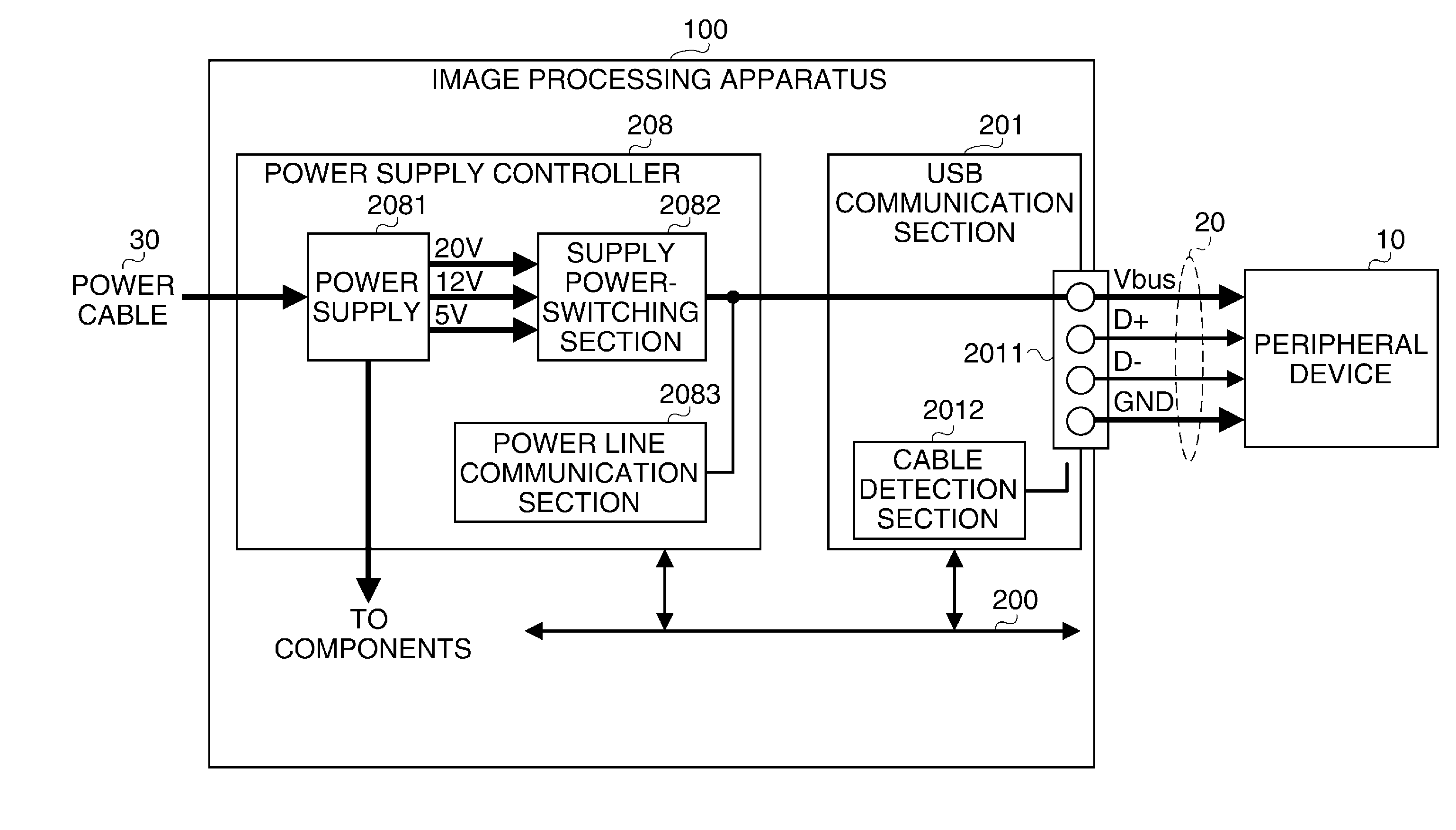 Information processing apparatus capable of supplying power to external  device, printing apparatus, method of controlling information processing  apparatus, method of controlling printing apparatus, and storage medium