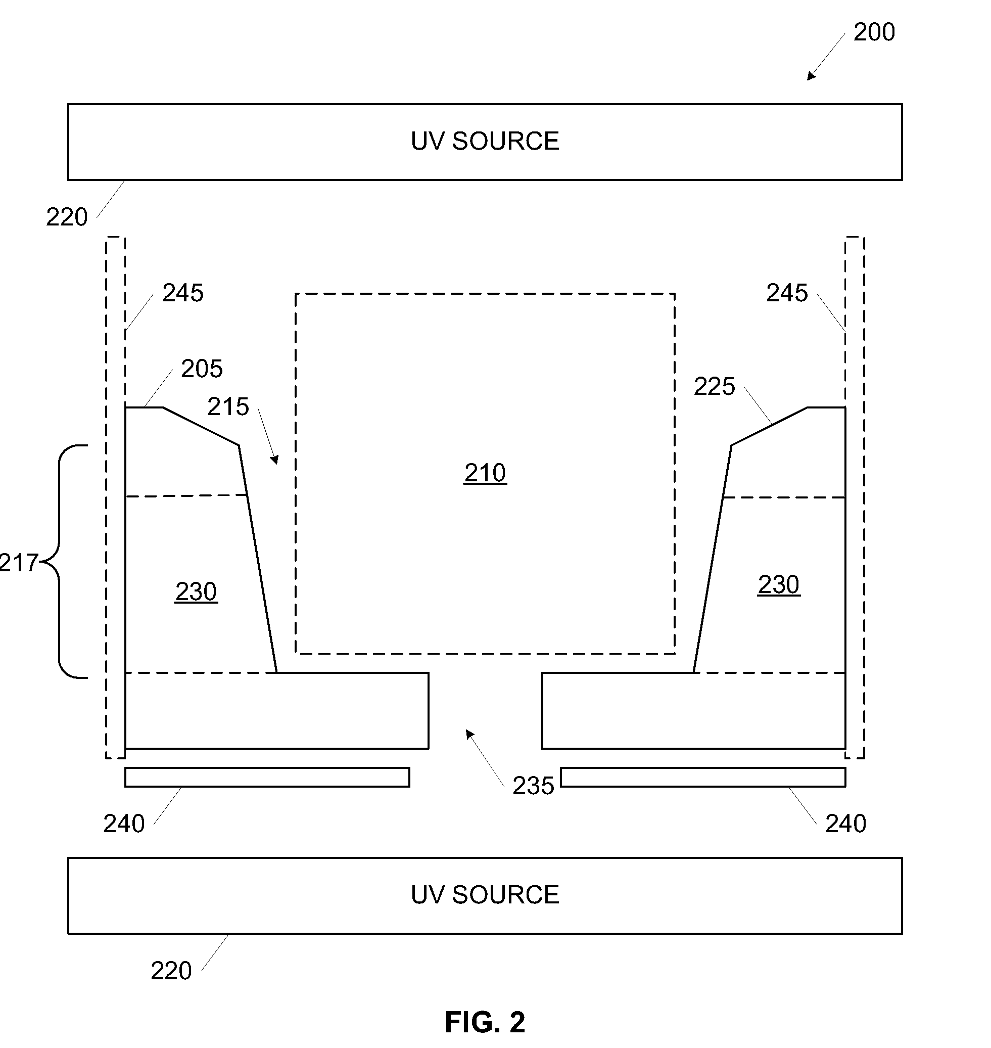 Selective cure of adhesive in modular assemblies